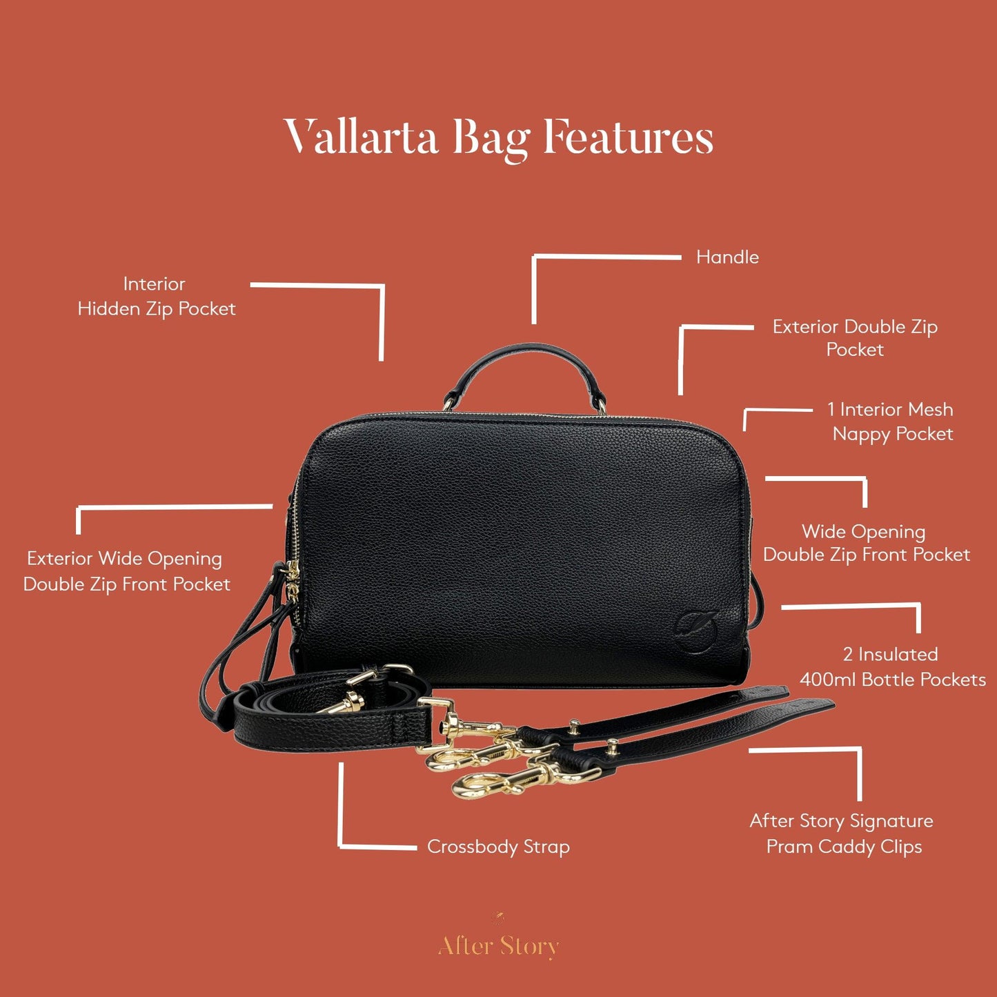 Vallarta Vegan Leather Baby Bag | Pram Caddy or Lunch Bag - Black